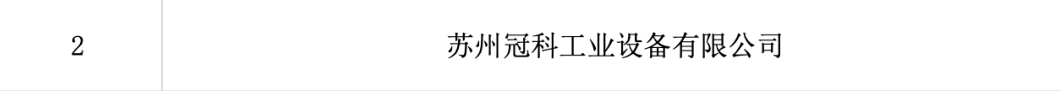 蘇州冠科工業(yè)設(shè)備有限公司獲評(píng)江蘇省服務(wù)型制造示范企業(yè)