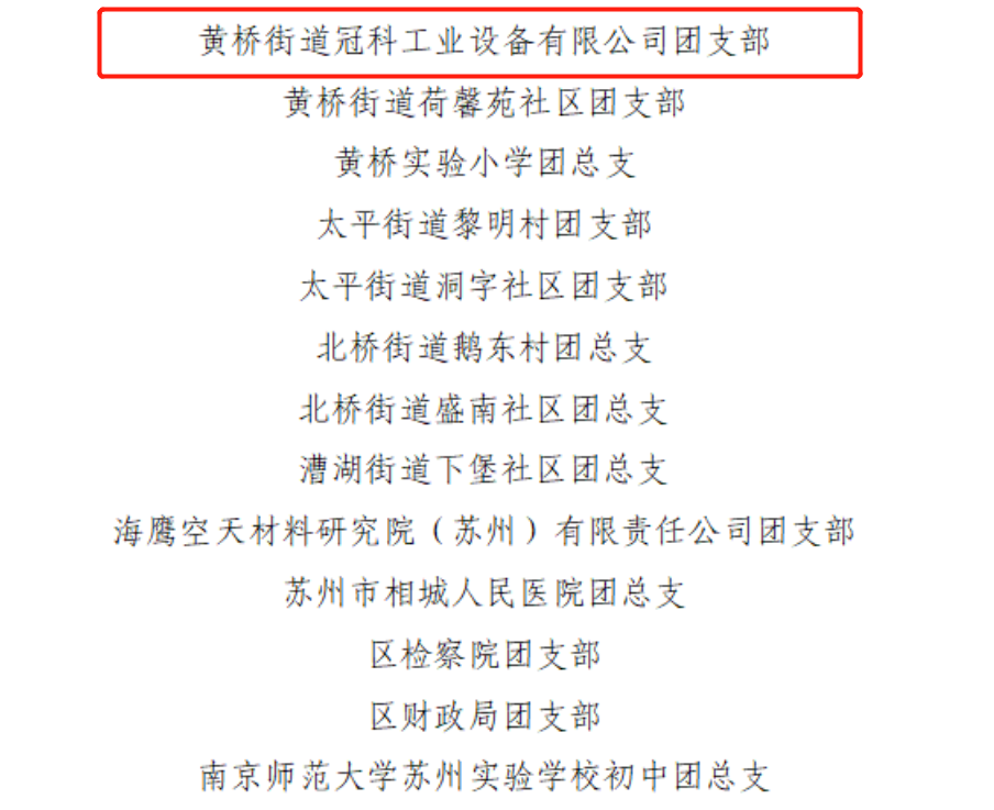 冠科工業(yè)設(shè)備有限公司團(tuán)支部榮獲2022年度相城區(qū)五四紅旗團(tuán)支部（總支）